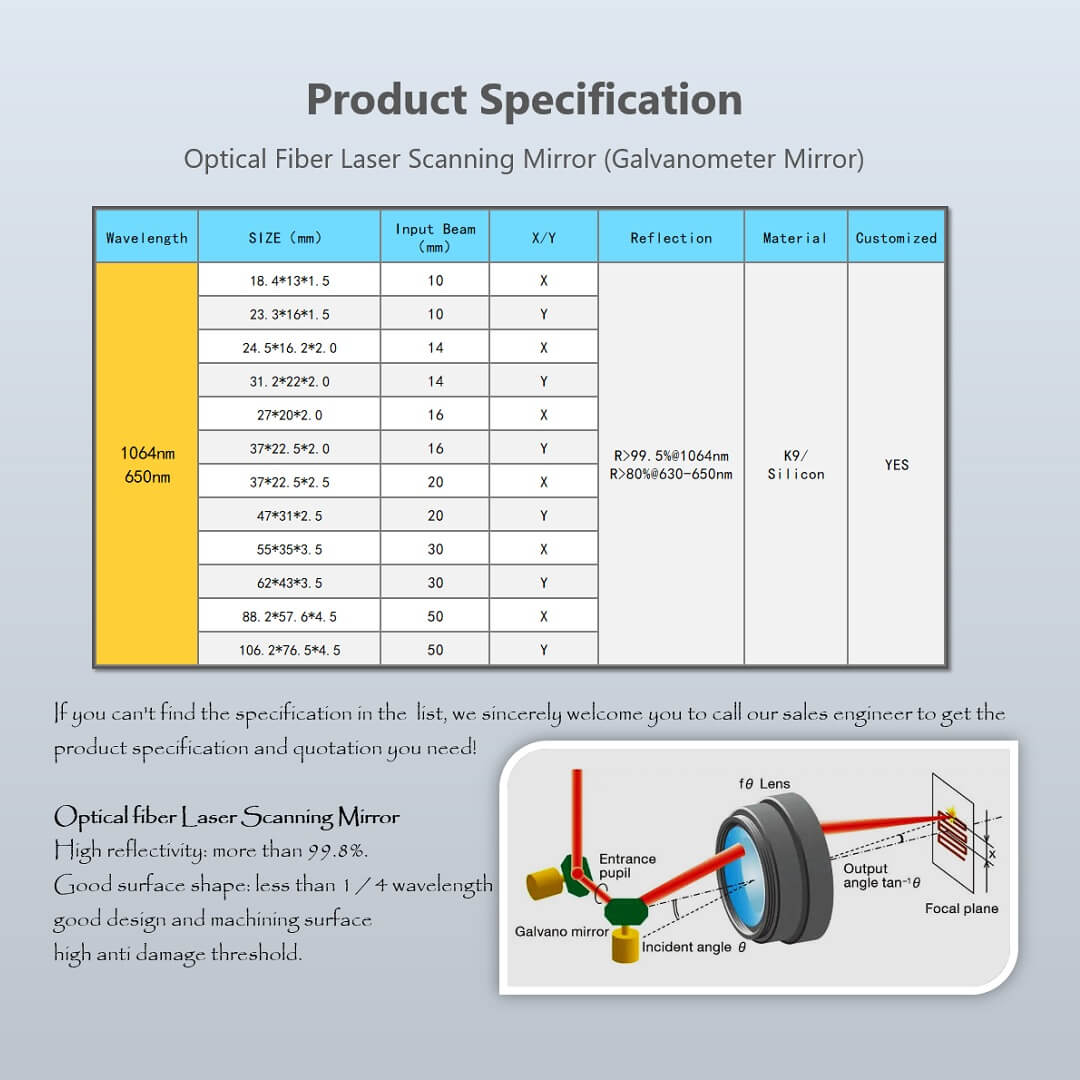 Custom Galvanometer Scanning Mirror 1064nm
