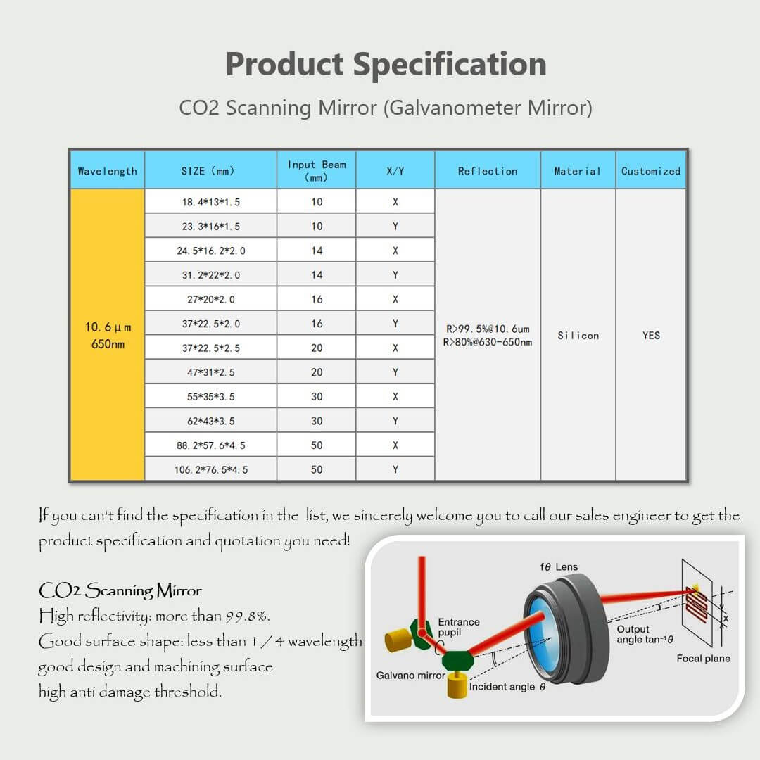 Custom Galvanometer Scanning Mirror for 10.6μm CO2 Laser