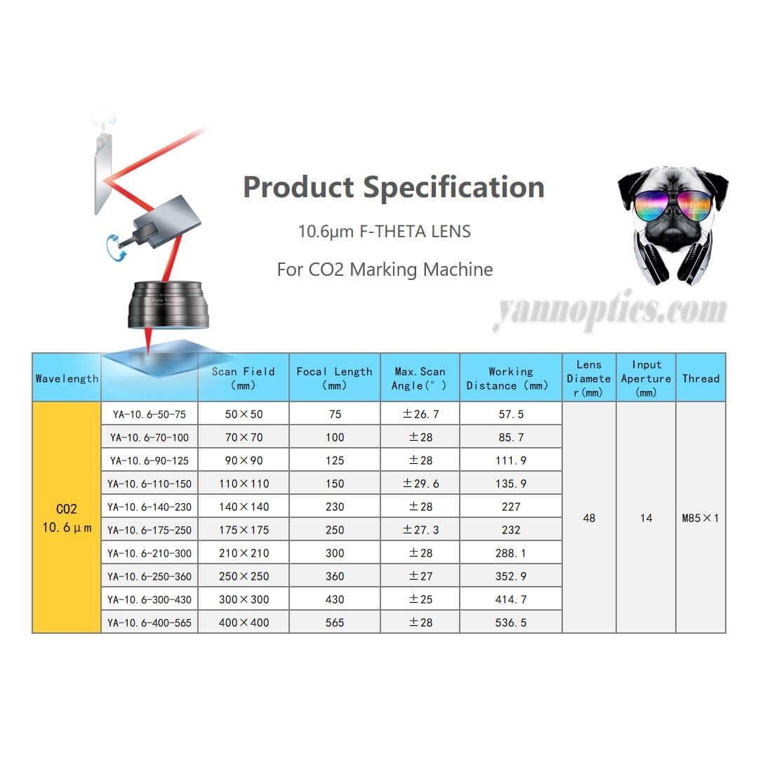 Znse CO2 F-Theta Scan Lens For CO2 Marking Machine