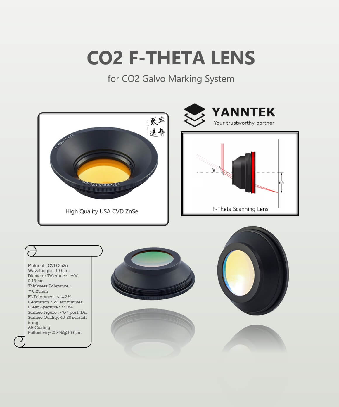 Znse CO2 F-Theta Scan Lens For CO2 Marking Machine