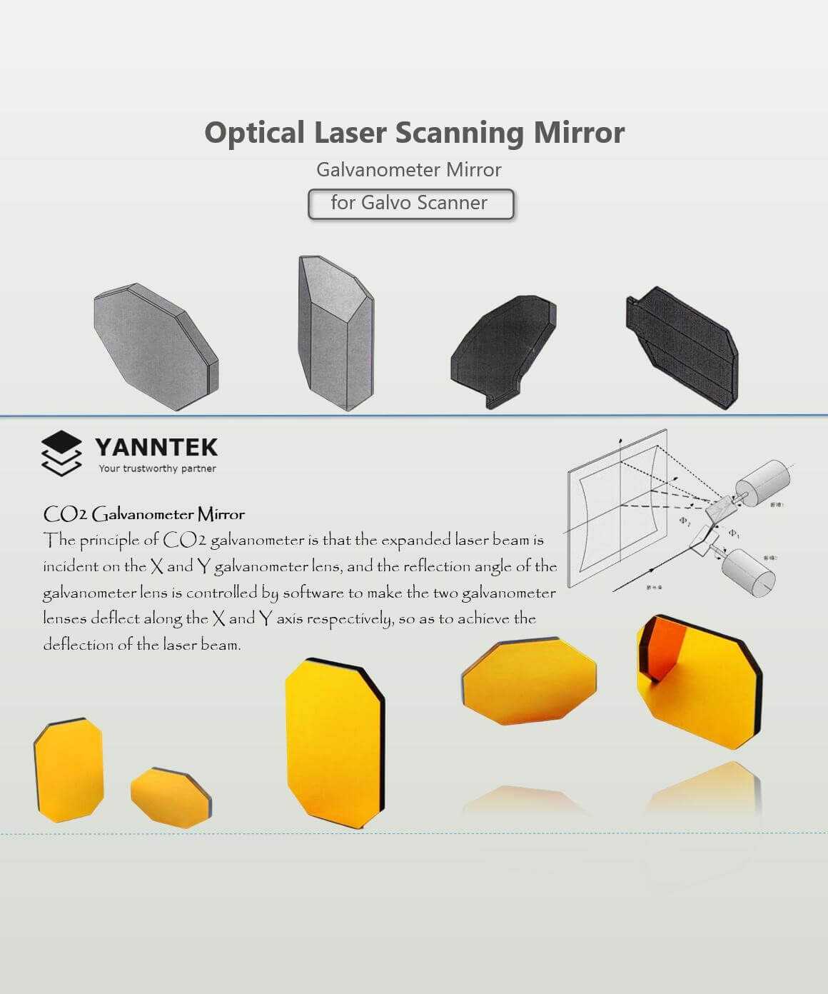 Custom Galvanometer Scanning Mirror for 10.6μm CO2 Laser