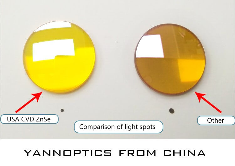 Comparison of light spots with Different grades ZnSe materials