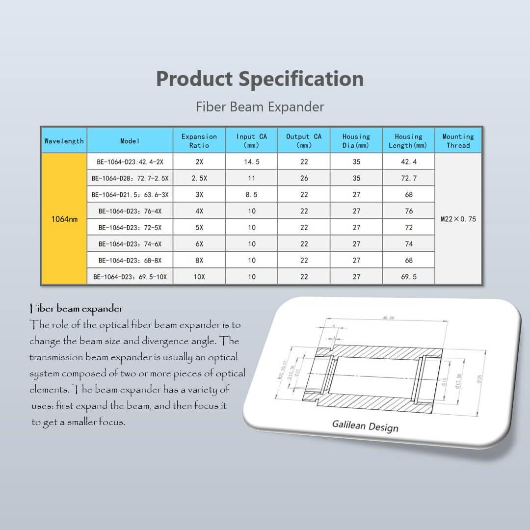 Fiber Laser Beam Expander 1064nm YANNTEK OPTICS fiber-laser-beam-expander-1064nm-yanntek-optics