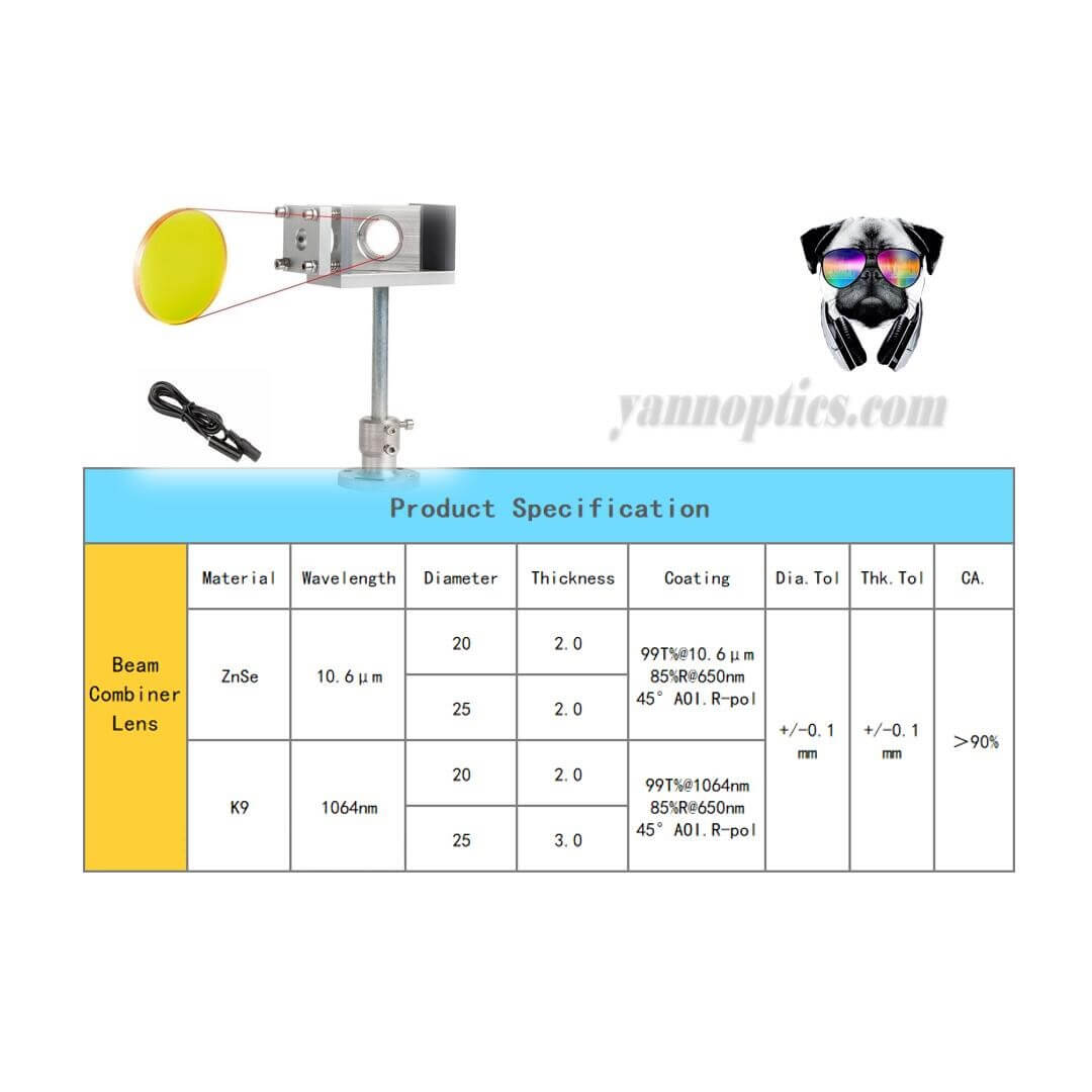 Beam Combiner Lens ZnSe丨K9