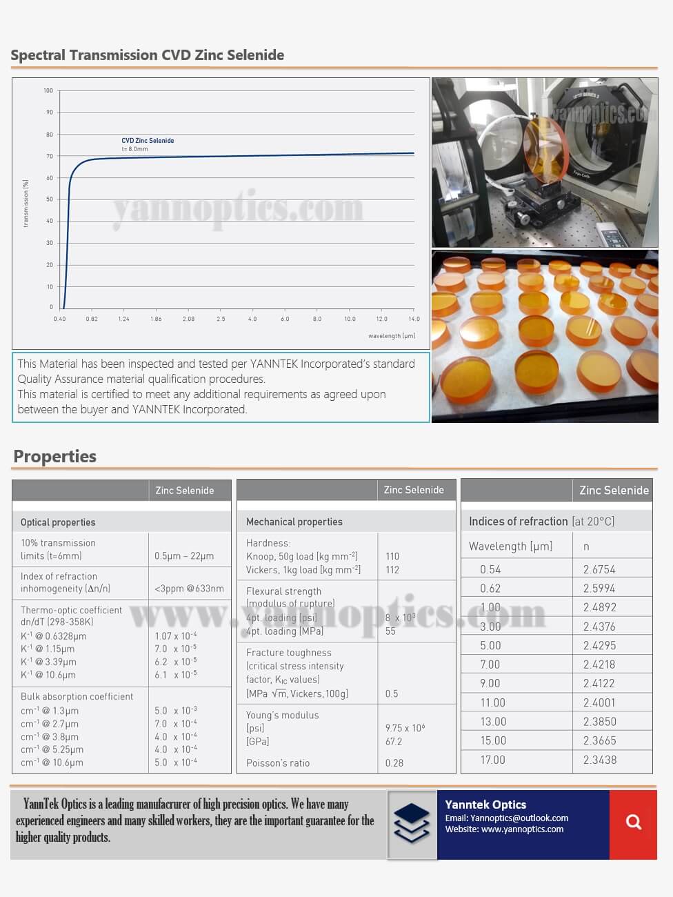 CVD Zinc Selenide丨ZnSe Material Formed blanks