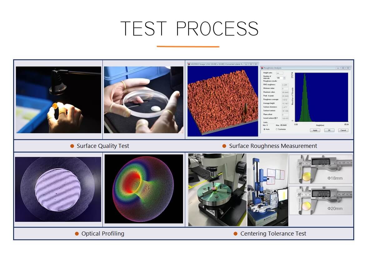 Surface Quality Test，Surface Roughness Measurement，Optical Profiling and Centering Tolerance Test